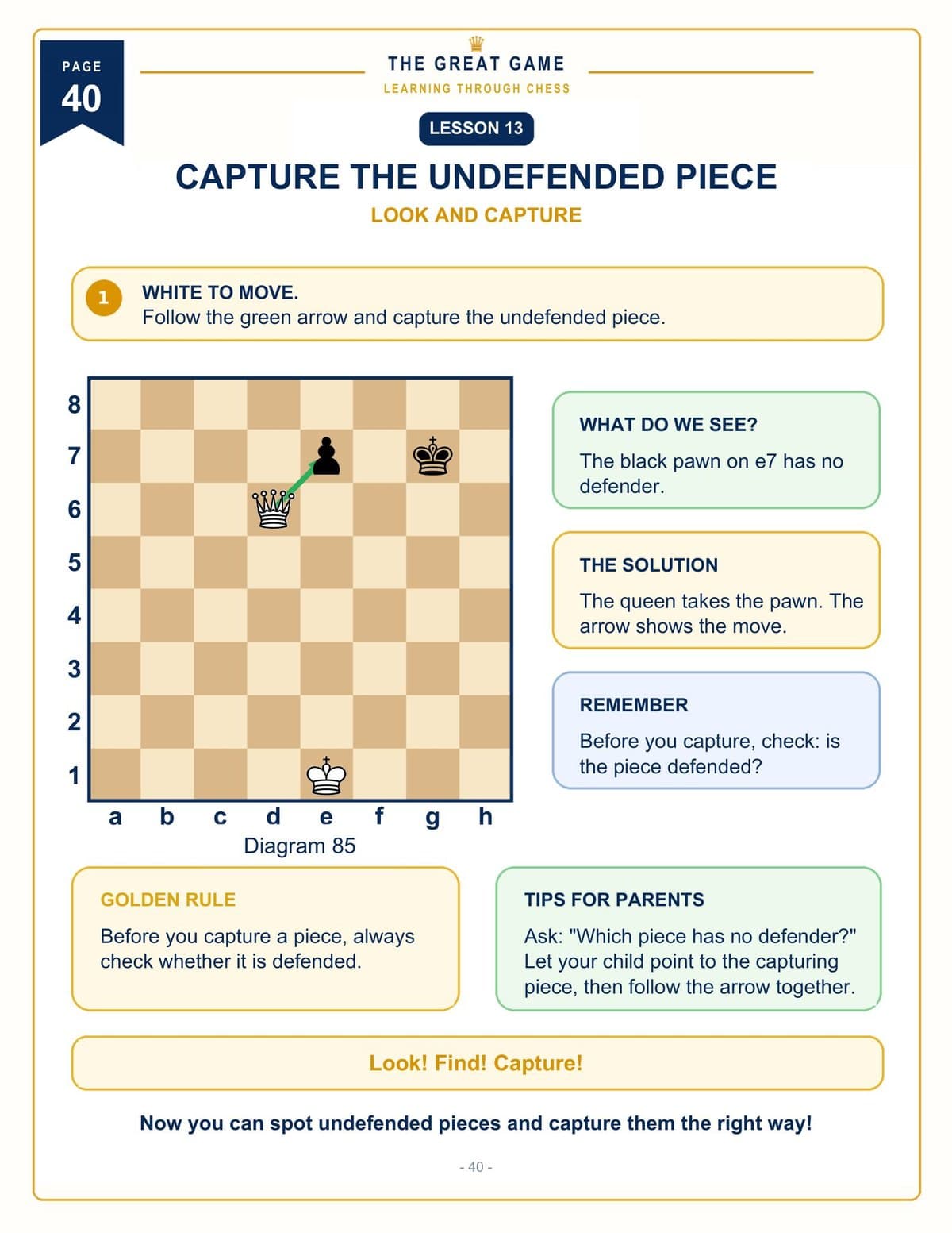 Lesson 13: one diagram, the golden rule, and the box of tips for parents